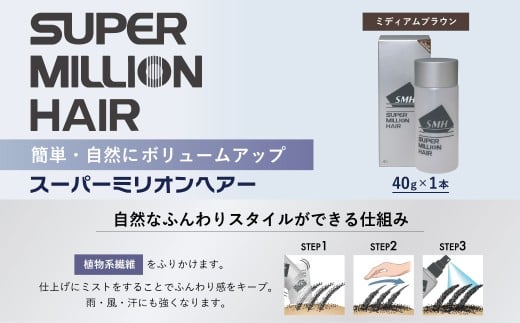 スーパーミリオンヘアー（増毛パウダー）1本（40g)No.23ミディアムブラウン｜ 男女兼用 ルアン SUPER MILLION HAIR ボリュームアップ 男性用 女性用 メンズ レディース ヘアケア 薄毛隠し 白髪隠し カバー 対策 手軽 増毛剤 粉