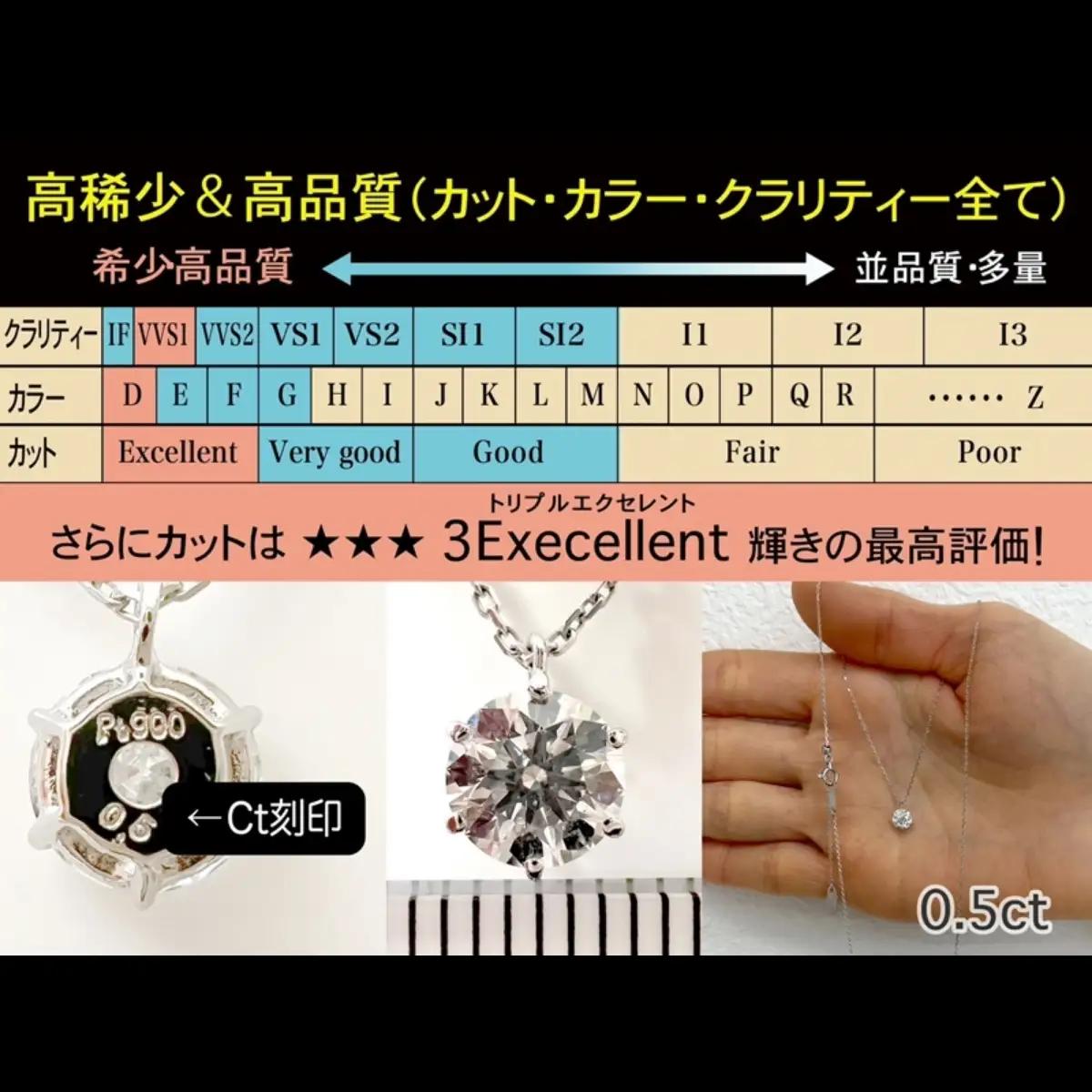 【ＧＩＡ】鑑定ダイヤ使用Ｐｔ９００　０．４ｃｔダイヤモンドペンダント『Dカラー/VVS１/３Excellent』 ALPER031