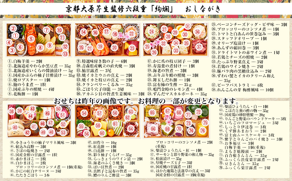 【京都大原・芹生監修】和洋長形六段重 絢爛 約6～7人前｜京都 老舗 本格おせち 豪華 華やか 人気おせち [ 豪華絢爛 六段重 76品 6人 7人 京料理 和洋 グルメ おすすめ 正月 2027 お