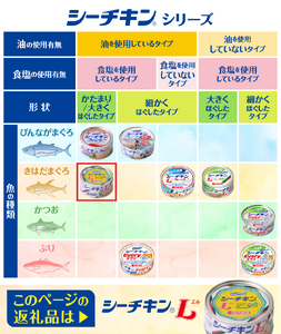 シーチキンＬ (a30-253)