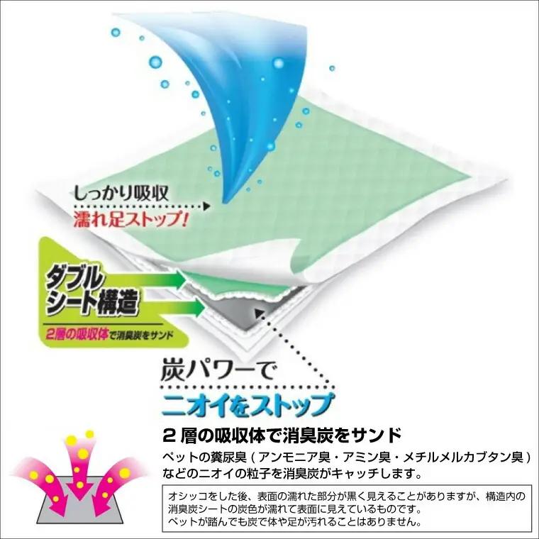 ペットシート 小型犬用 「消臭炭シート ダブルストップ」 ワイド 232枚 (58枚×4袋) しっかり吸収 消臭 抗菌 厚型 ペットシーツ トイレシーツ クリーンワン ペット用品 日用品 富士市 [s