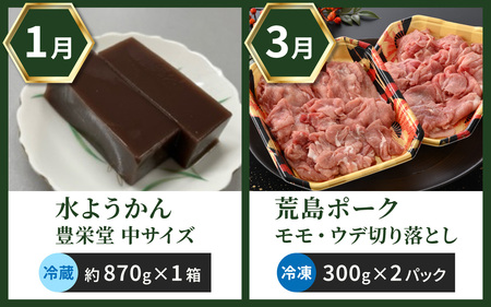 【越前おおの季節の恵み定期便　6回コース】　Cコース（奇数月にお届け）