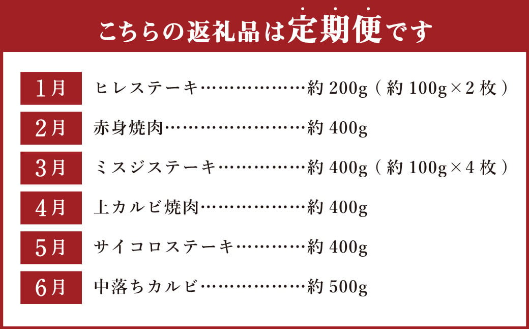 【12ヶ月定期便】毎月替わるおおいた和牛セット！12ヶ月おおいた和牛月替わり