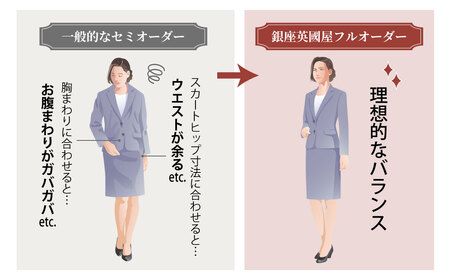 【レディース オーダースーツ】 銀座英国屋 仕立て券 6万円分 ご自身用包装| ビジネススーツ レディース