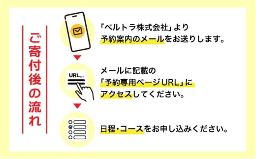 送迎無料！幻の島上陸ツアー 泳がなくても参加OK！0歳～初心者＆1名参加可 ＜当日12時まで予約可／竹富島フリー観光格安券有／石垣島＞【 旅行 体験チケット観光 大自然 体験ツアー 観光 沖縄 アクテ