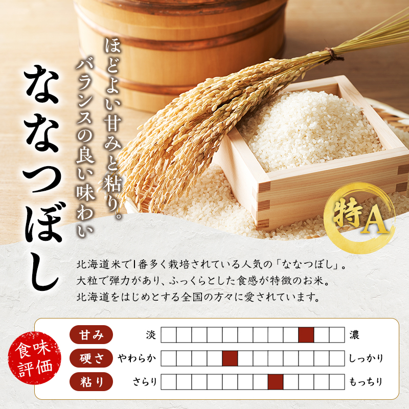 米 定期便 2025年11月～12月 2ヵ月連続お届け ななつぼし 計5kg (5kg×1袋) 令和7年産 芦別RICE 農家直送 特A 精米 白米 お米 おこめ コメ ご飯 ごはん バランス 甘み 