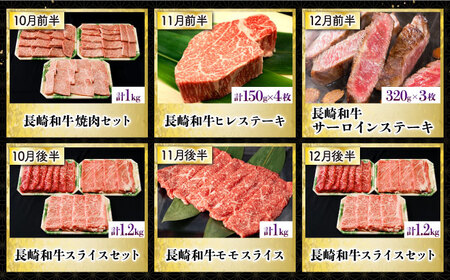 【24回定期便】長崎和牛毎月2回の贅沢すぎるコース　総量約23.76kg 大村市 おおむら夢ファームシュシュ[ACAA105] 和牛 長崎和牛 牛 肉 国産和牛 すき焼き 焼肉 しゃぶしゃぶ ステーキ