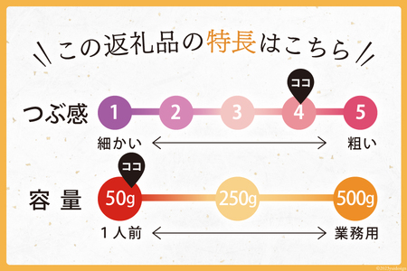 【ネギトロ】6回 定期便 天然 マグロ ネギトロ まぐろたたき 60g 20個 計1.2kg
