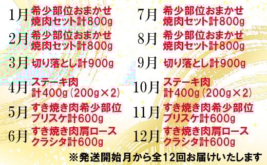 [4月発送開始]＜12か月定期便＞匠牧場 片桐さん厳選【おおいた和牛食べつくしコース】 牛肉 和牛 定期便 12回 12ヶ月 おすすめ 国産  ＜102-804＞