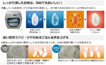 東芝 小容量プレミアムモデル 真空圧力IHジャー炊飯器 炎匠炊き 6MGX(W) 3.5合 《2025年モデル》 炊飯器 炊飯ジャー