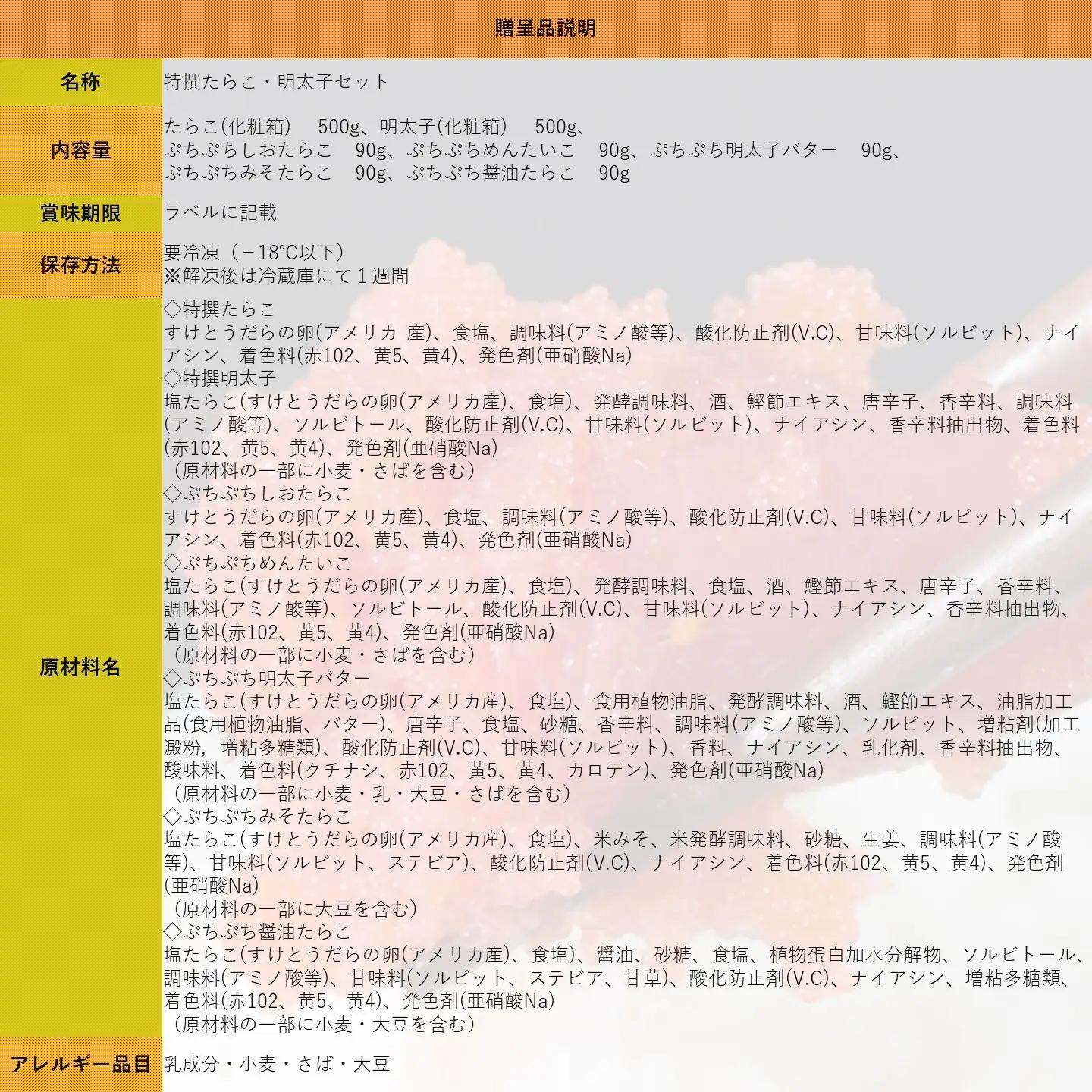 【FN】特選たらこ・明太子セット ～古平町から直送～