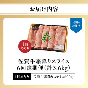 【6回定期便】佐賀牛霜降りスライス 600g ／ 牛肉 定期便【Z119_06】