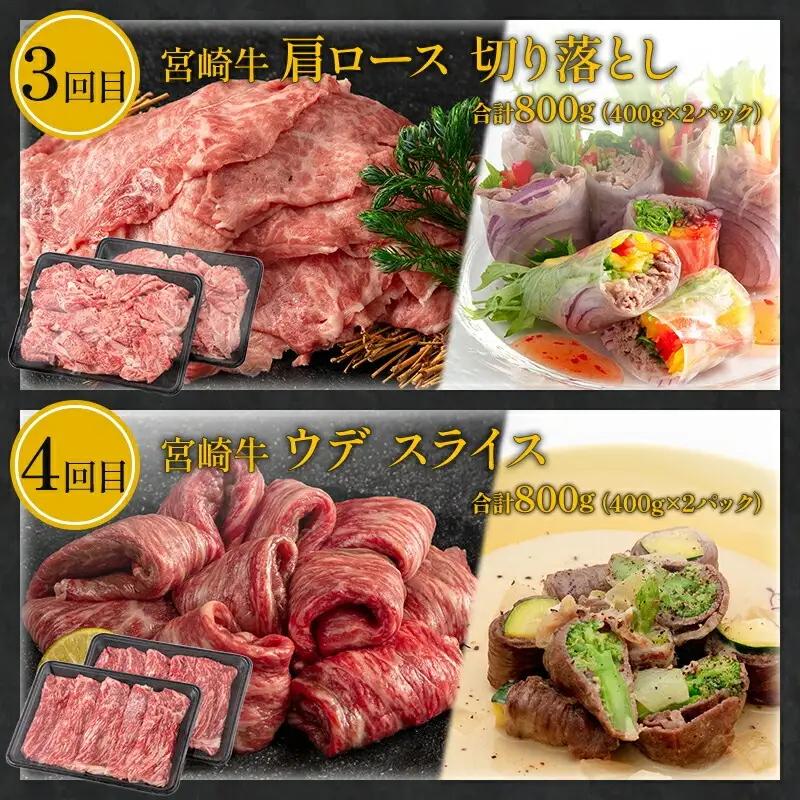 定期便6ヶ月お楽しみ宮崎牛スペシャル6種セット(計4.6kg) 定期便 宮崎牛 6回 国産 国産牛 ブランド牛 和牛 肉 お肉 牛肩ロース 肩ロース ロース 切り落とし 切り落し 切落し モモ ウデ 