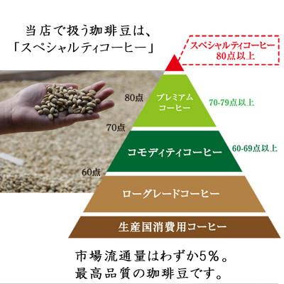ふるさと納税 綾瀬市 アイスコーヒー 珈琲豆 400g(豆) 香ばしくて香り高い!苦味の中に甘みを感じるアイスコーヒー |  | 02