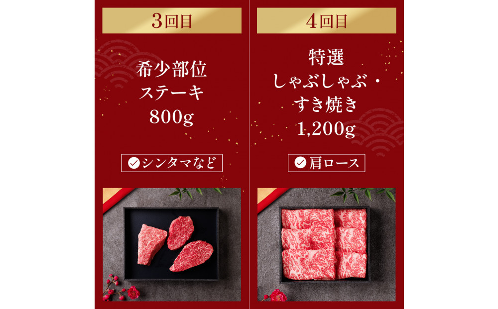 【和牛セレブ】神戸牛 定期便「ファーストクラス」（定期便６回）