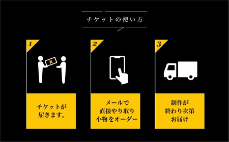レオジブラン 特注 オーダー木工小物チケット 5万円分 木工 木材 木 家具 インテリア 小物 アート オーダー 特注 チケット