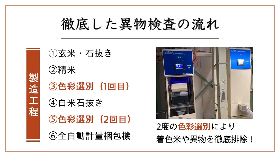 【 定期便 6ヶ月 】 茨城県産 にじのきらめき 10kg ( 5kg × 2袋 ) 米 お米 コメ 白米 にじのきらめき 茨城県 精米 新生活 応援 [DK027ci]