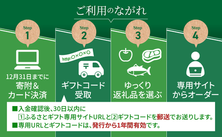 ≪期限1年間≫あとからセレクト 45,000円コース【ふるさとギフト】 あとから選べる カタログ ギフト 鰻 肉 ワイン 都農町_T998-008