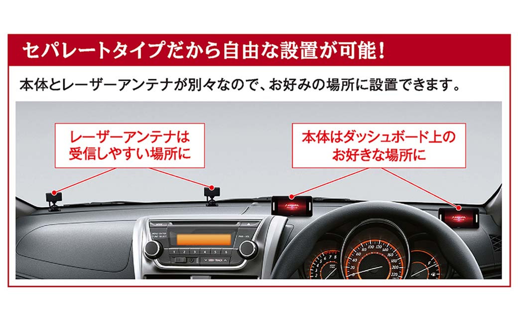 セーフティレーダー AR-2