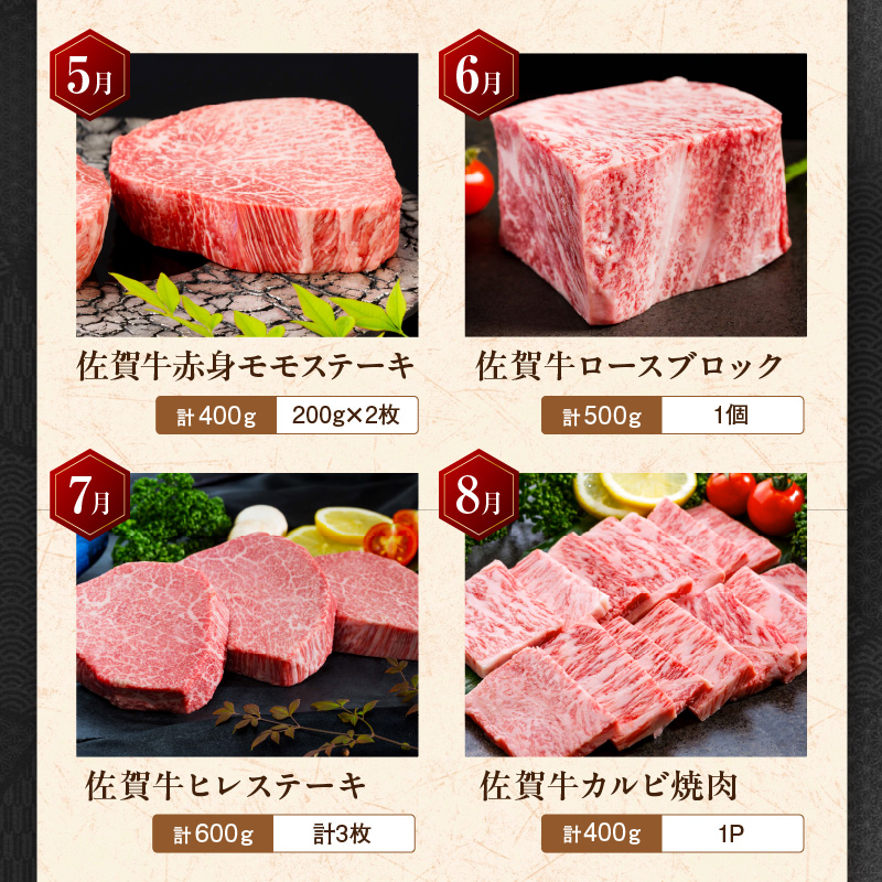 【発送月固定 定期便】肉の定期便! 特選佐賀牛 毎月月替わりでお届け 全12回 J1172