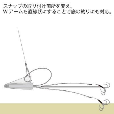 ふるさと納税 多治見市 カットウ餌盛りシンカー Wアーム完全仕掛 3点セット / YAMAWA(ヤマワ) 釣り用品 |  | 03