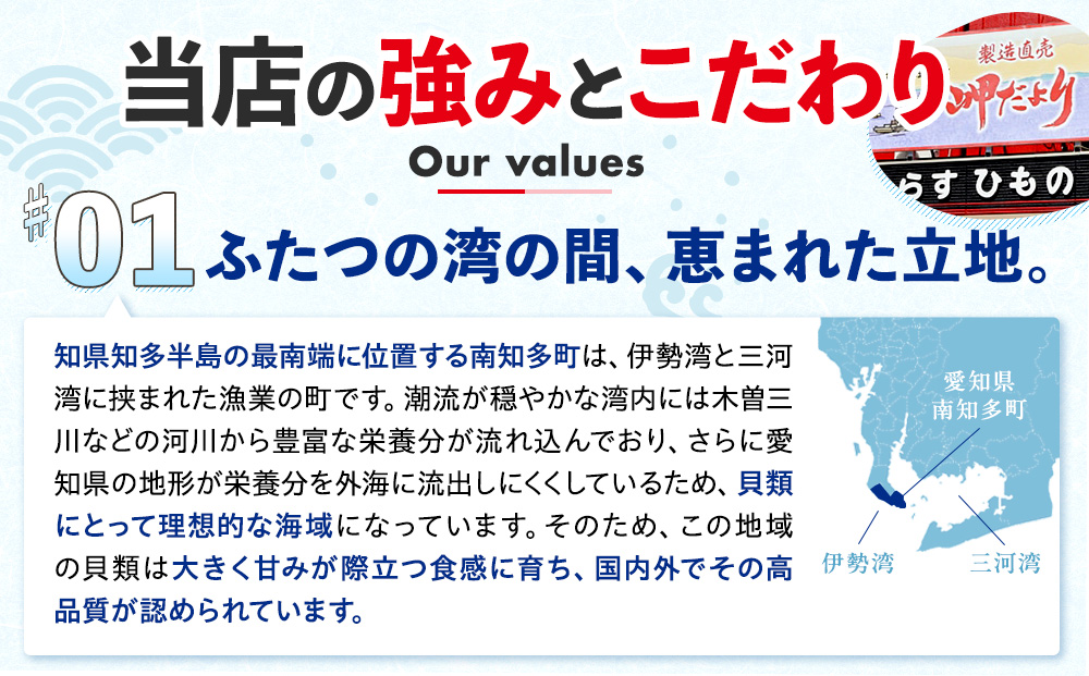 岬だよりの＜天然＞肉厚とり貝お刺身 とり貝＜中9枚入り＞5セット