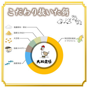 【純国産たまご】 18個 たまご 有精卵