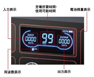 ワキタ ポータブル パワーステーション電源 MPS 3000 [0189] 防災 災害