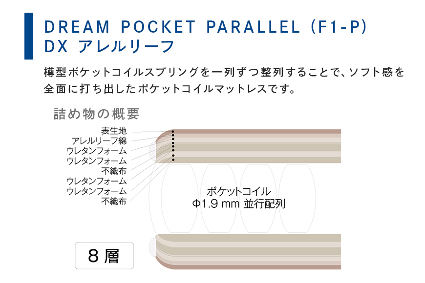 マットレス 寝具 アレルリーフ ドリームベッド DREAM POCKET PARALLEL（F1-P）DX パーソナルシングル 【配達不可：北海道・沖縄・離島】 