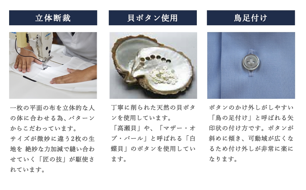 HITOYOSHI テックシャツ 長袖 白 ボタンダウン 1枚