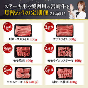 牛肉 【12ヶ月定期便】宮崎牛定期便（ すきしゃぶ ・ 焼肉 ・ ステーキ ）【牛肉 】