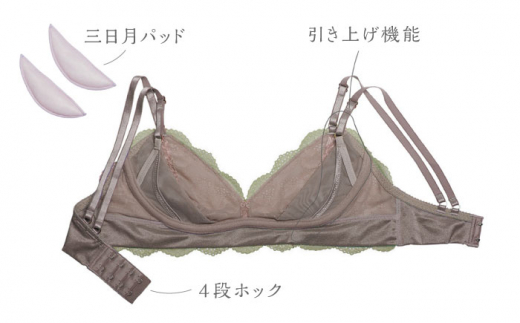 【うっとりするほど綺麗な私に】FINAL FORM ブラジャー＆ショーツセット Green  yvesju イヴジュ イヴジュビリー ブラジャー ノンワイヤー ナイトブラ 育乳 下着 ランジェリー ブ