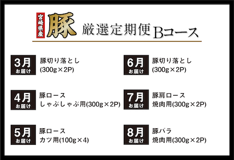 《期間・数量限定》厳選!宮崎県産豚 定期便 Bコース 《2024年3月から毎月お届け!》 全12回 |豚肉 豚 ぶた 肉 国産 切り落とし ロースしゃぶしゃぶ ロースカツ 肩ロース焼肉 バラ焼肉