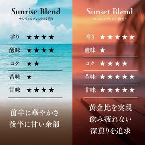 バリスタの一滴 究極のハレノコーヒー サンライズブレンド(浅煎り) 粉 100g【1656944】