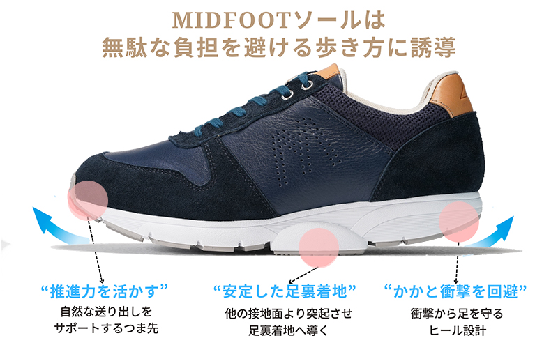 MIDFOOT ( ミッドフッド ) 紳士靴 レザースニーカー MF001JM  27.0cm( ネイビー ) 4E　【 ファッション 靴 シューズ スニーカー メンズ 】 【 お洒落 レザーシューズ