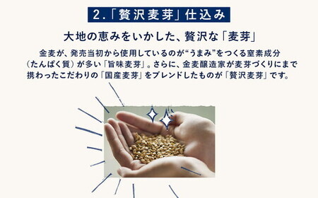 【12か月定期便】 サントリー　金麦（350ml×24本）