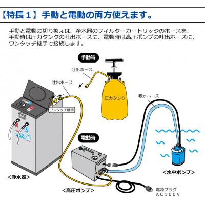 ふるさと納税 茅野市 非常用浄水器『コッくん飲めるゾウRO』専用電動ポンプ |  | 01