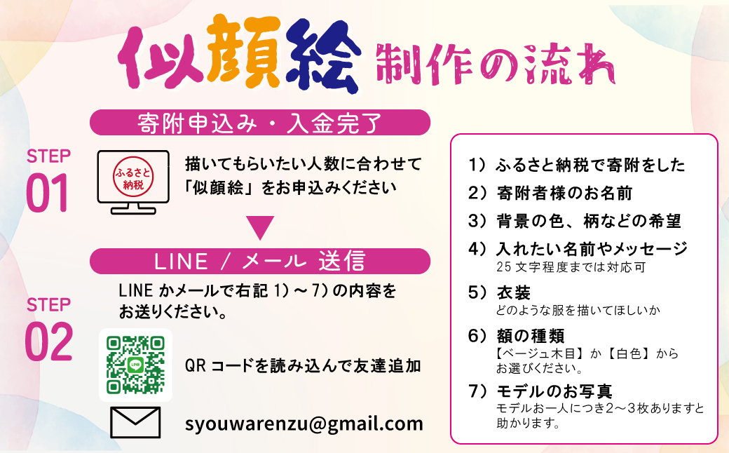 似顔絵ギフト～A4 １名様～「額付き」「手描き水彩画」 イラスト にがおえ 手書き 水彩画 絵の具 絵 飾り 誕生日 七五三 ペット 犬 猫 結婚 記念日 ギフト 贈り物 プレゼント H201-001