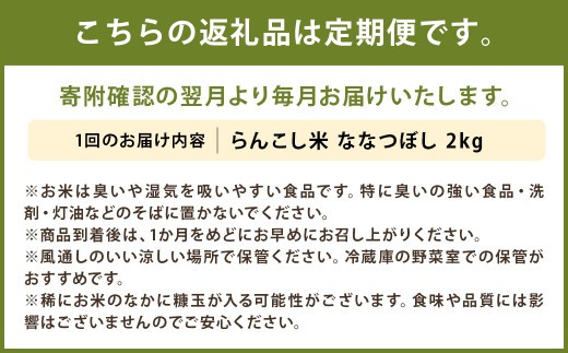 らんこし米 ななつぼし 2kg