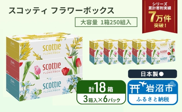 
                  ティッシュ スコッティ フラワーボックス 18箱 ( 3箱 × 6パック ) [№5704-2014]
                