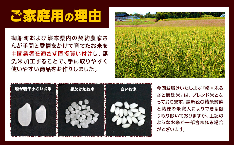 【8ヶ月定期便】無洗米 訳あり 熊本ふるさと無洗米 選べる内容量《お申込み月の翌月から出荷開始》 熊本県産 無洗米 精米 御船町 計12回お届け 以上 米 コメ 無洗米 ヒノヒカリ 使用_イメージ3