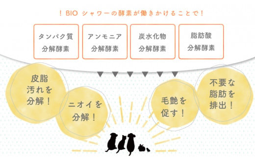 ペット用 消臭 スプレー 毛艶 ケア コンディショナー 500ml 1本 植物由来 100%「 BIO シャワー」 無臭 無着色無添加 酵素 安心 須崎 高知   UB008