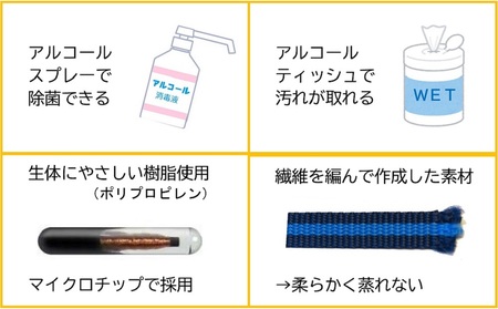 トイプードル向けハーネス＆リード(カラー：青白赤)【001-018-1】