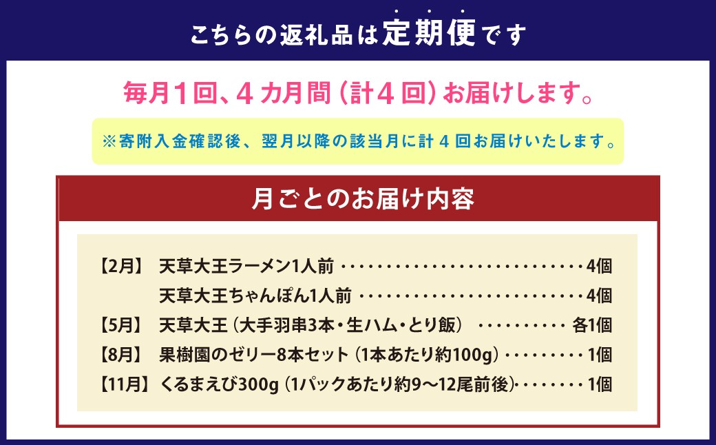 【 年4回 定期便 】 天草 地域 からの お届け物 定期便