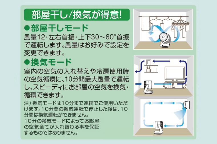ケーズデンキオリジナルモデル DCモーターサーキュレーター KS-C25DR15-W ホワイト【家電 静音 省エネ DCモーター 風量調節 首振り 上下左右自動首振り お手入れ簡単 新生活】(NE-1