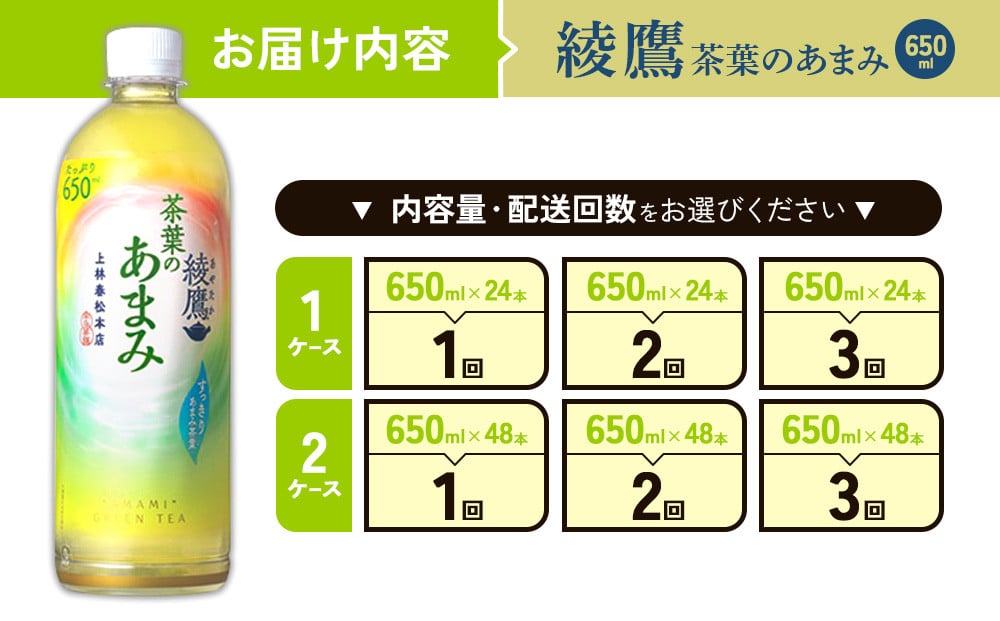 綾鷹 茶葉のあまみ 650mlPET×24本 1ケース
