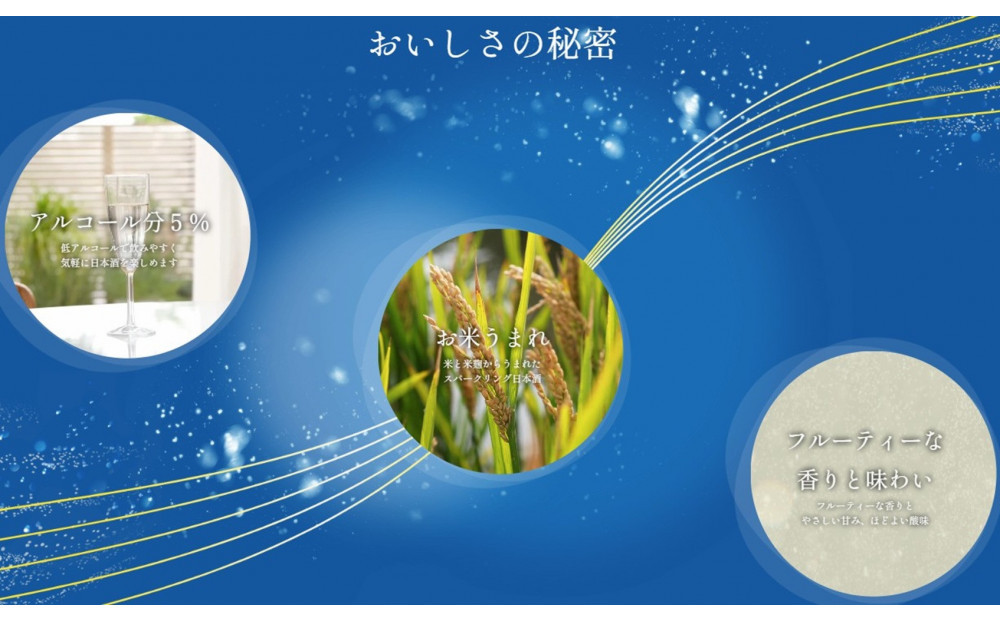 【宝酒造】松竹梅白壁蔵 澪(みお) CLEAR 150ml x 20本(20本入り1ケース)
