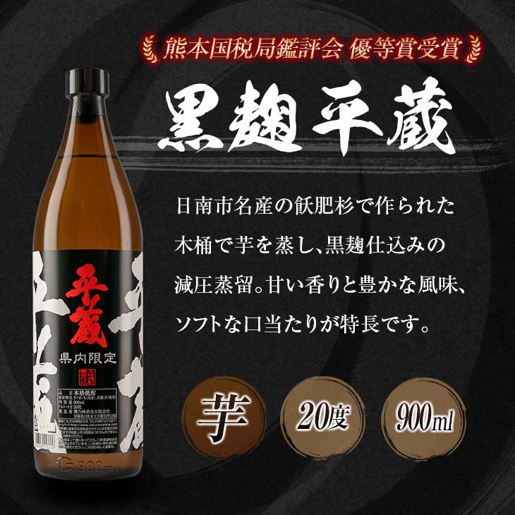 B222-23_≪宮崎県内限定≫本格芋焼酎「平蔵飲み比べセット」合計2本(20度)　酒　アルコール　飲料　国産_イメージ4