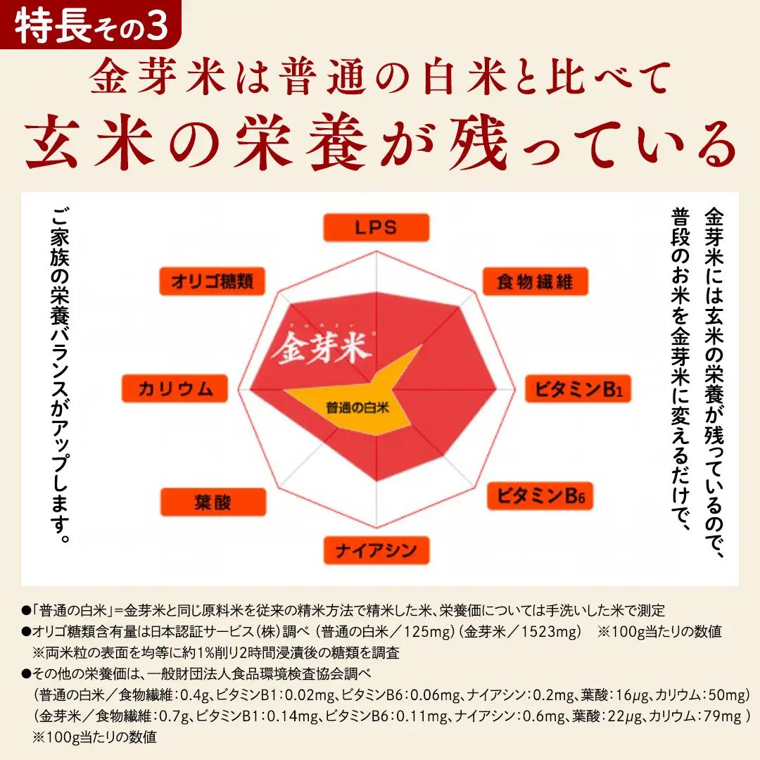 【 金芽米 ( 無洗米 ) 】 ＜9月下期出荷＞ つくばみらい市産 コシヒカリ 5kg × 2袋 ( 計 10kg )