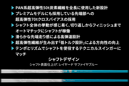 ドライバー用カーボンシャフト Basileus Tri Zaffiro 60-S | シャフト ゴルフ バシレウス